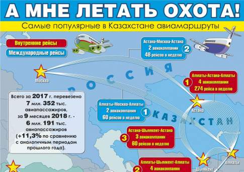 А мне летать охота